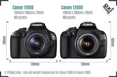 Canon 1100D vs Canon 1200D Full Comparison .
